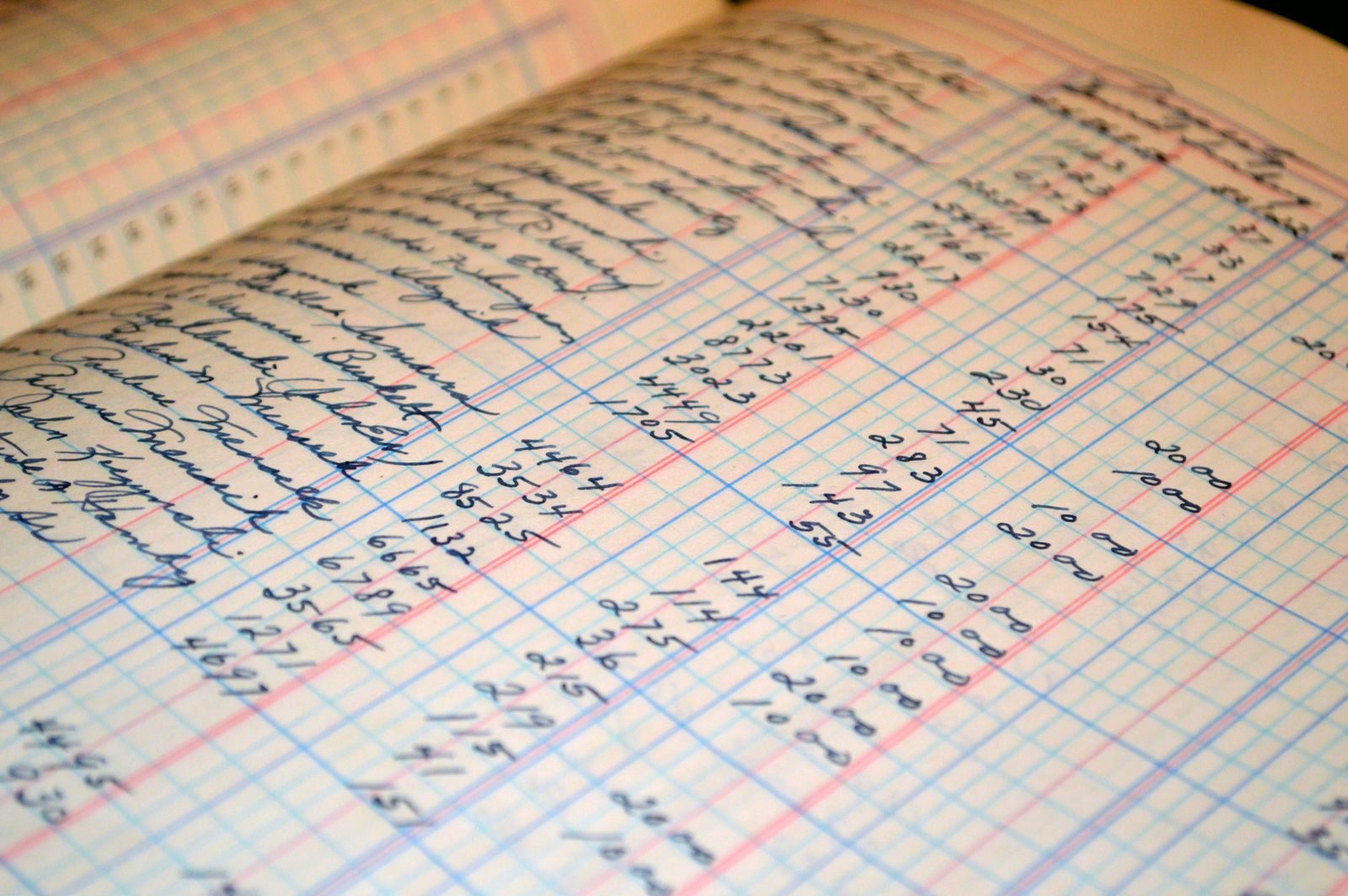 7 Best Small Business Bookkeeping Software Tools for 2026