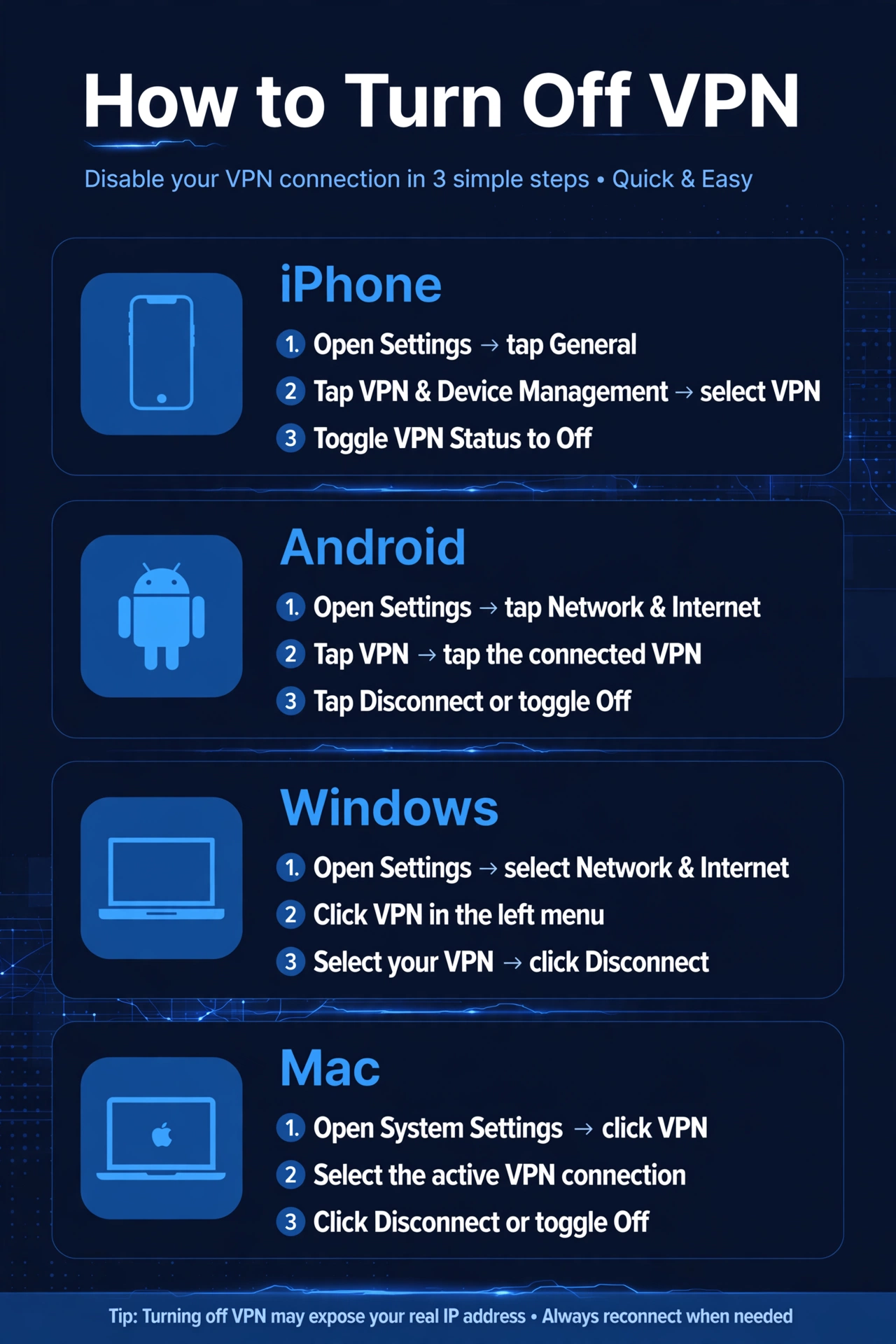 How to Turn Off VPN on iPhone, Android, Windows, and Mac (2026 Guide)